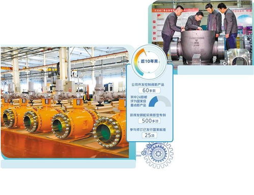 吳忠儀表公司 堅(jiān)定智能化發(fā)展方向，勇?lián)叨碎y門產(chǎn)業(yè)鏈主